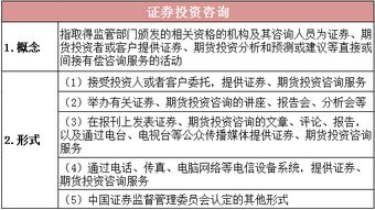 证券市场重点解析 证券投资咨询概述与投资咨询